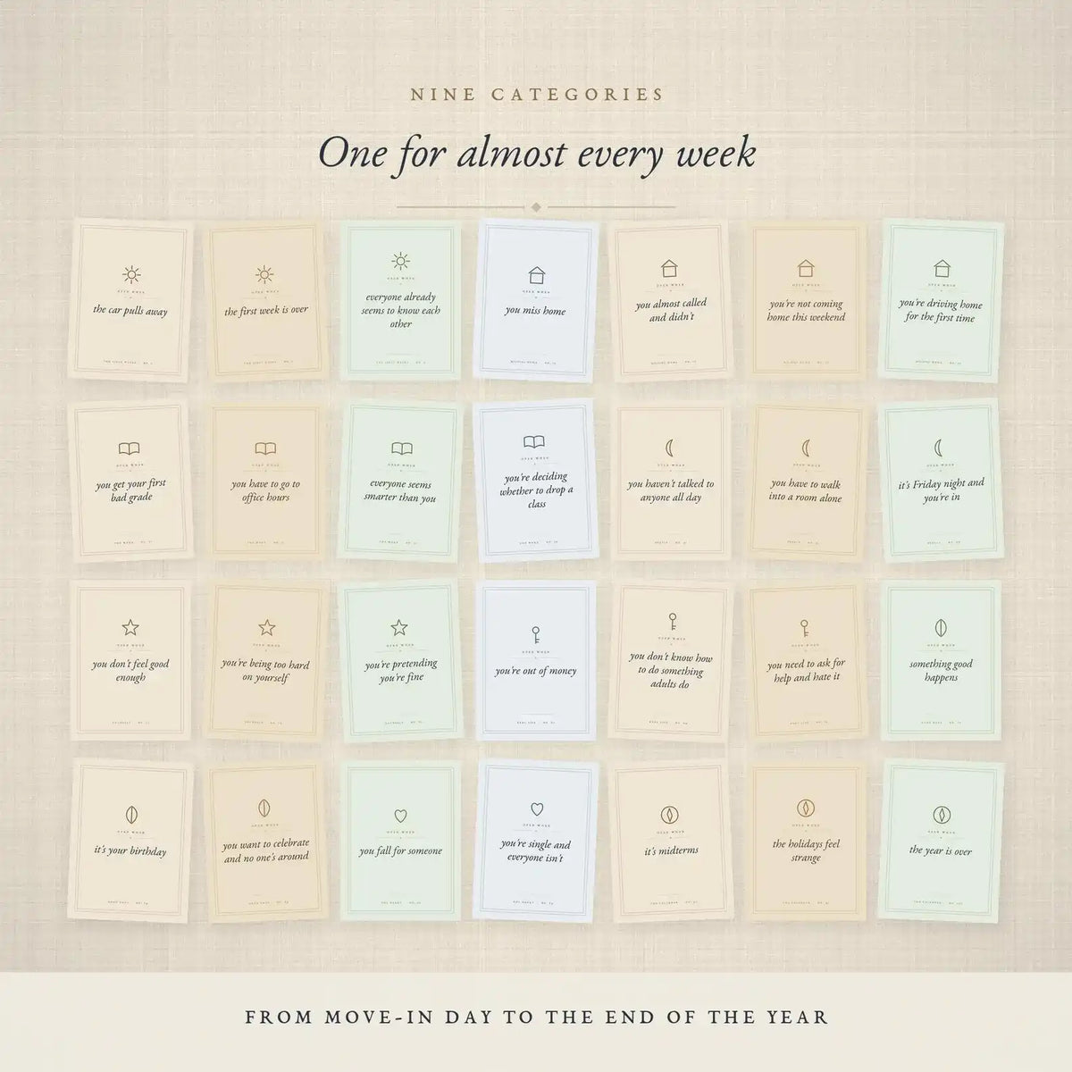 Open When Letters — The Complete College Send-Off Kit