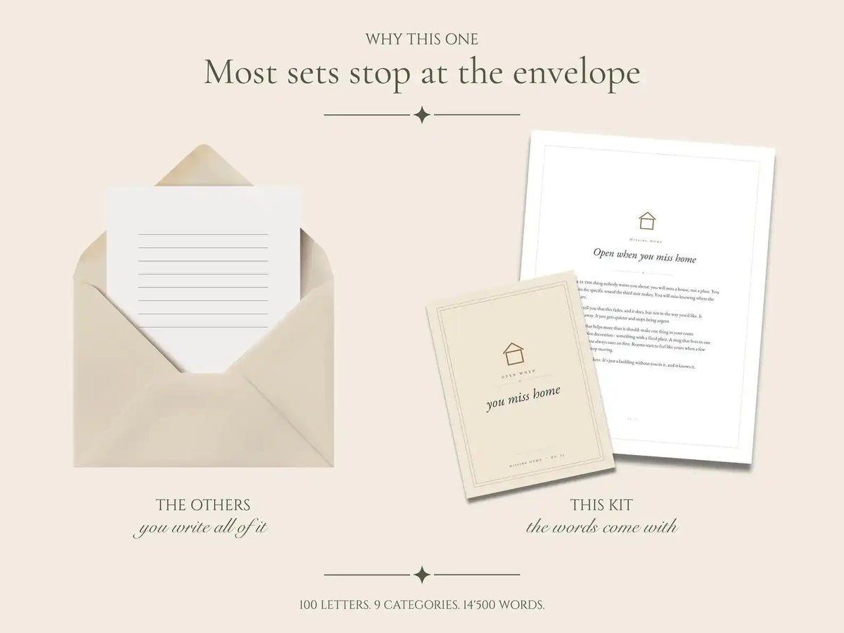 Open When Letters — The Complete College Send-Off Kit